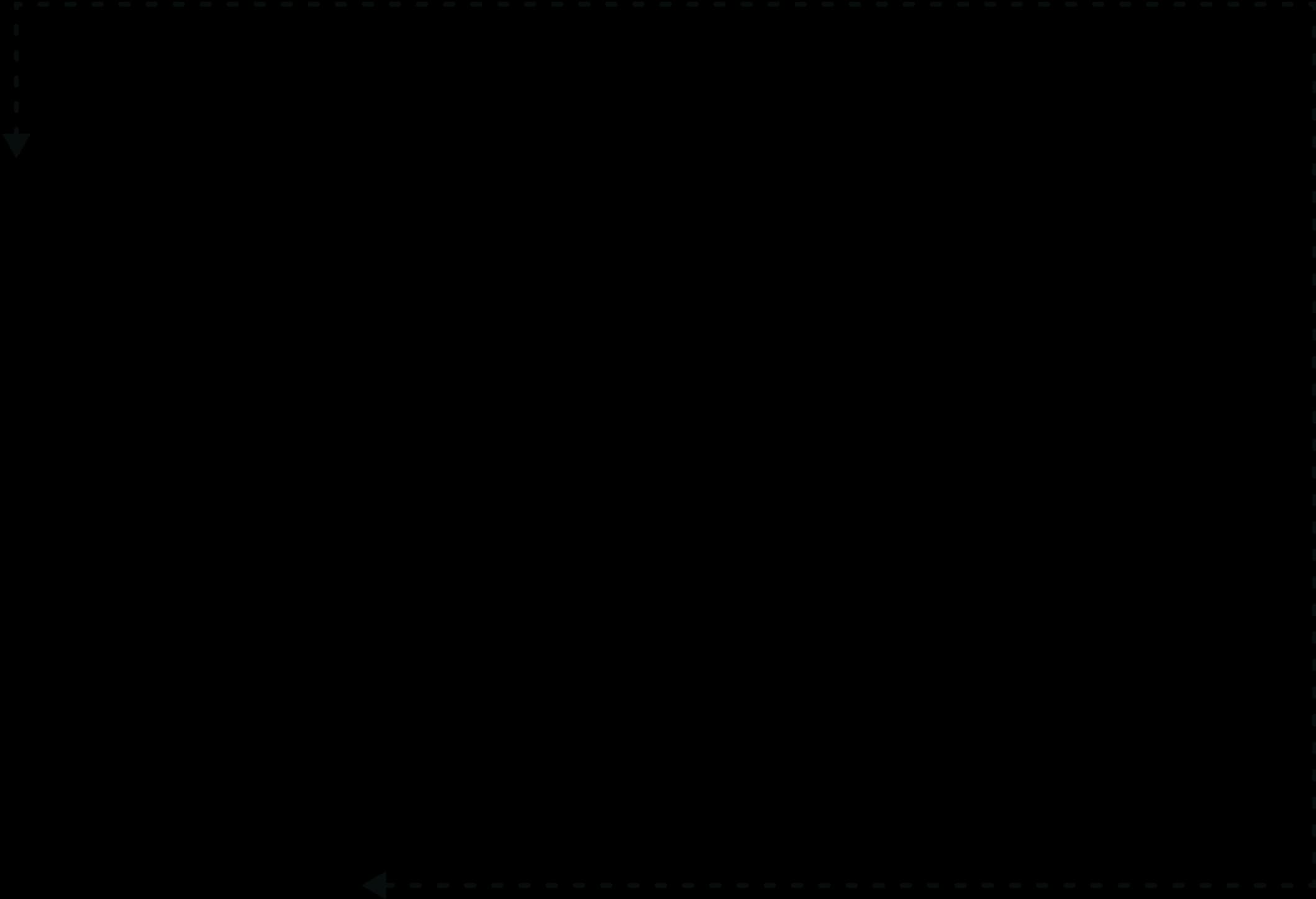 Website Solution Banner