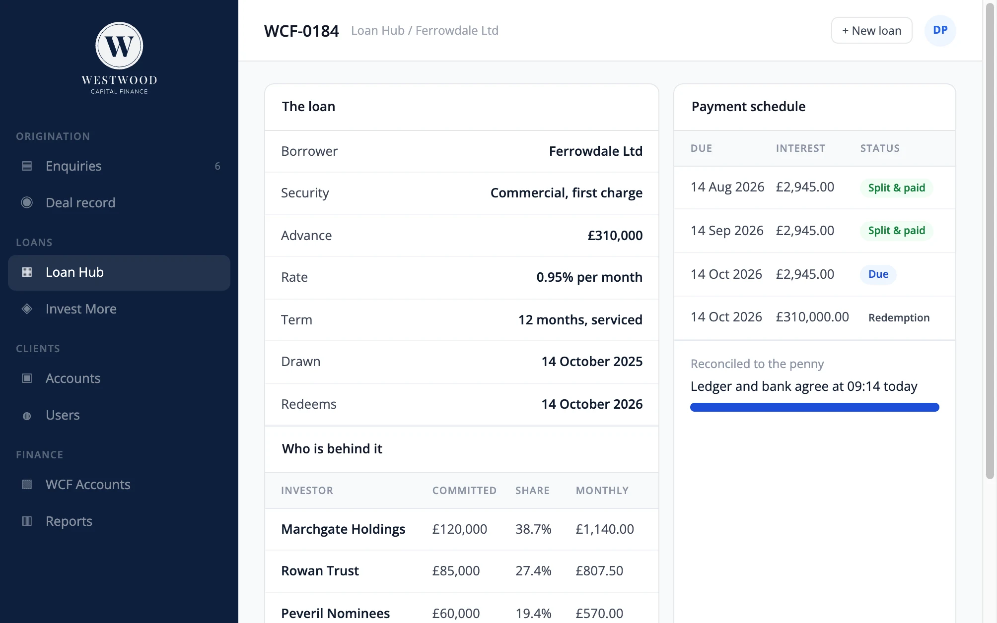 One loan with its investors, the split and the schedule