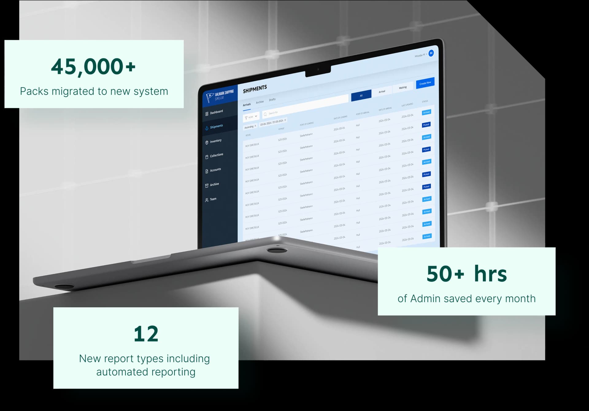 Ahlmark Shipping Latest Win