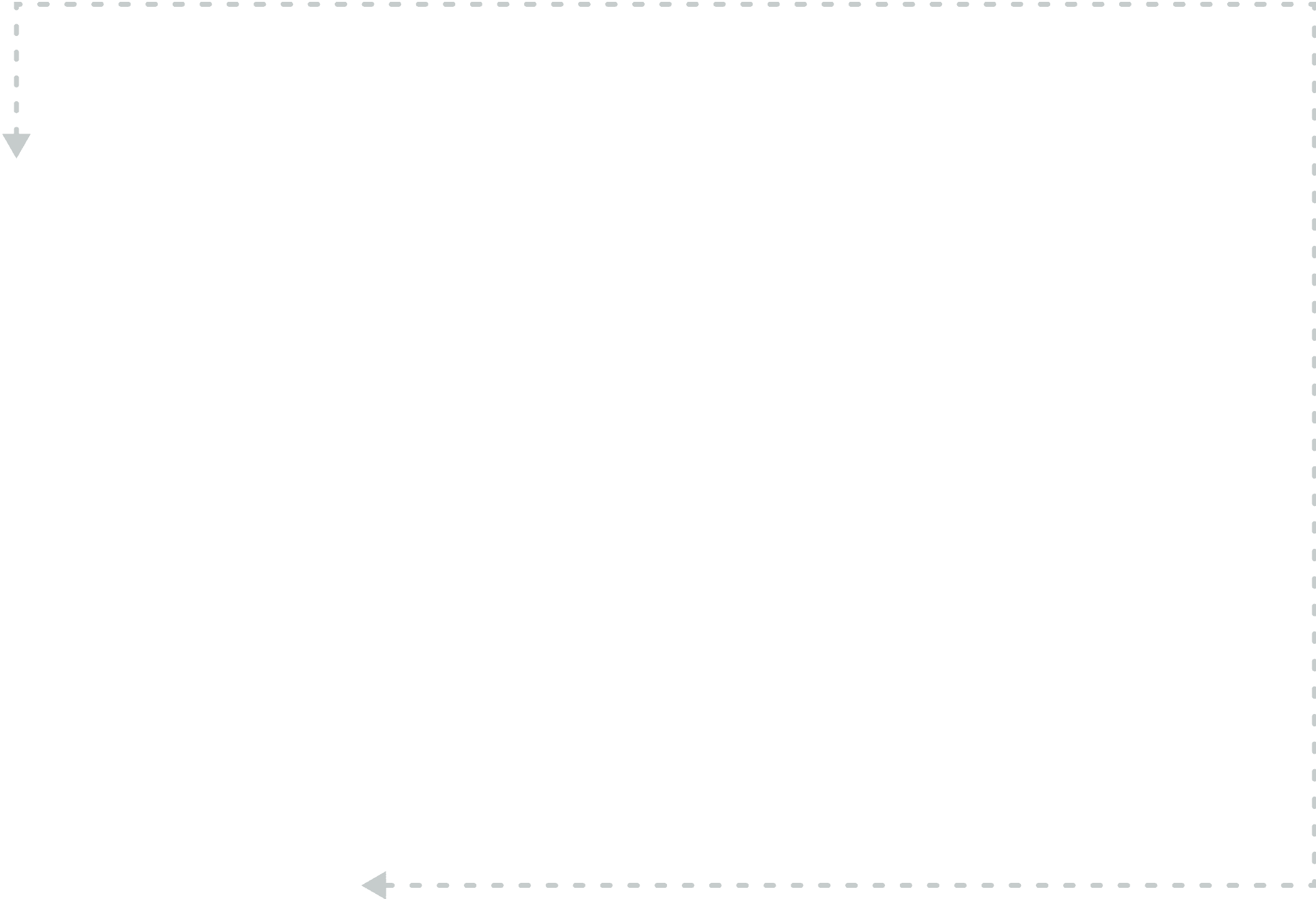 Website Solution Banner